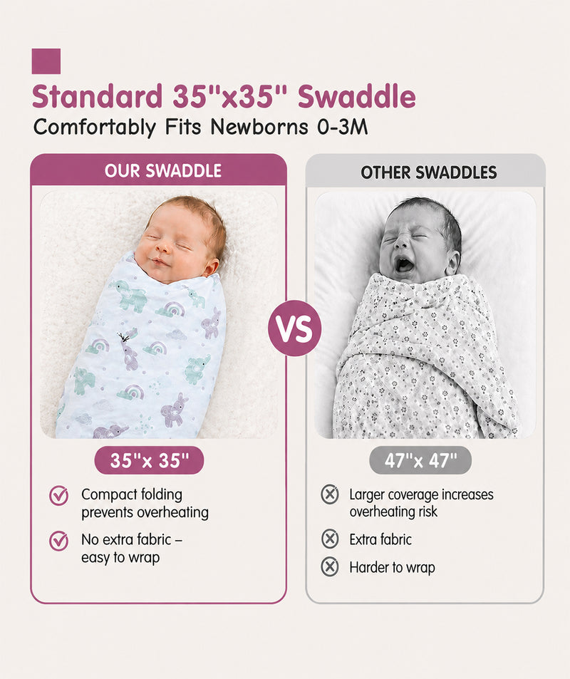 Aloe Vera Swaddles 2 pack - Gentle Owl and Elephant prints - First Time in the US