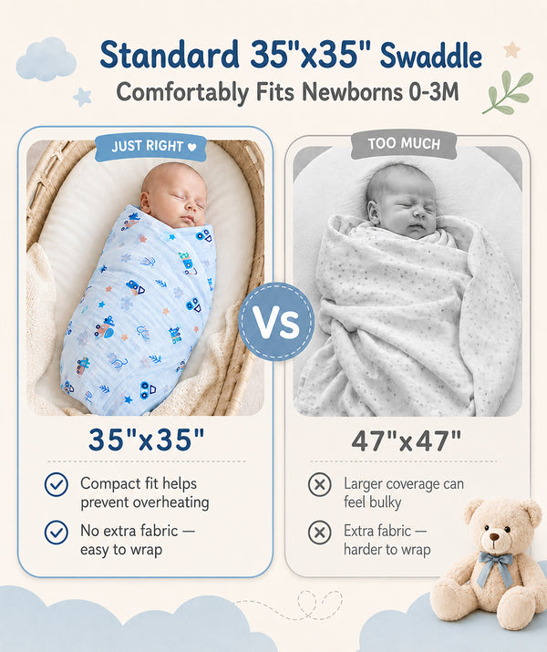 Bamboo Swaddles 3 pack