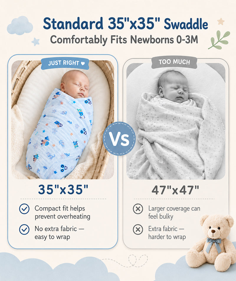 Bamboo Swaddles 3 pack