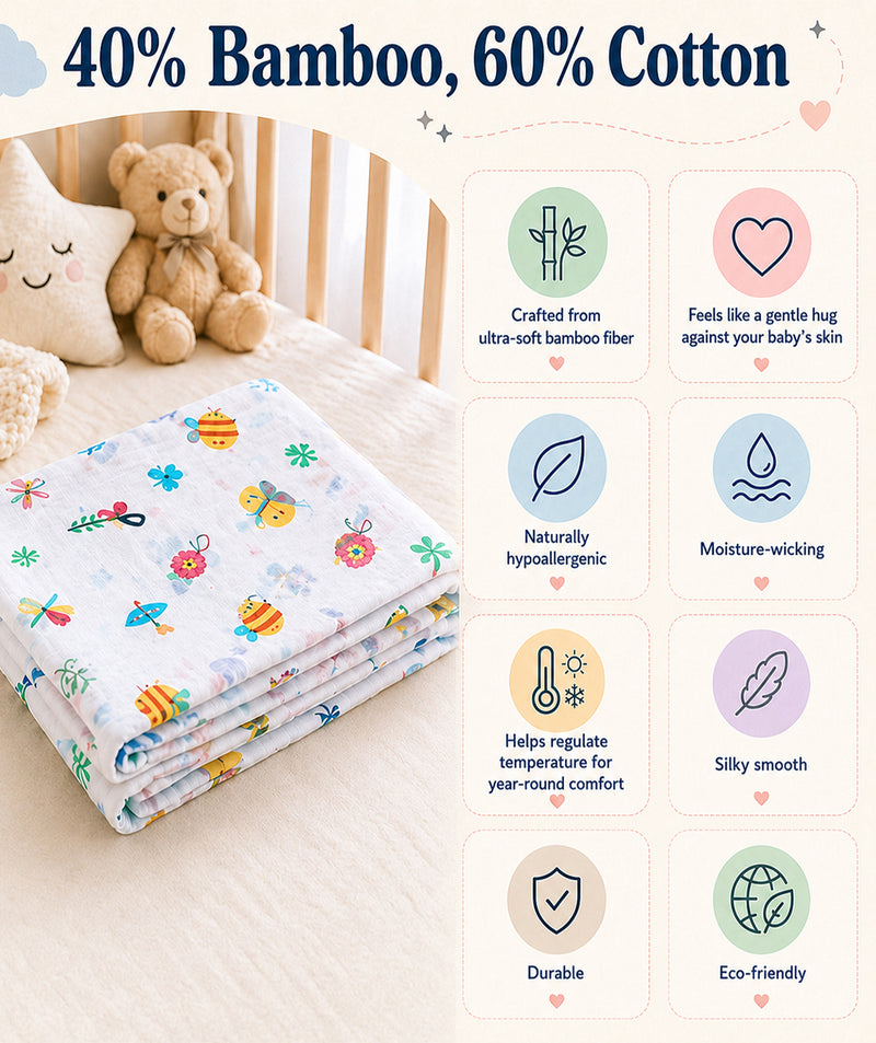 Bamboo Swaddles 3 pack
