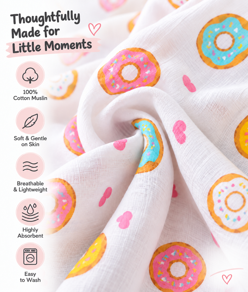 Baby Swaddle, Burp Cloth & Washcloth Set – 3 Piece