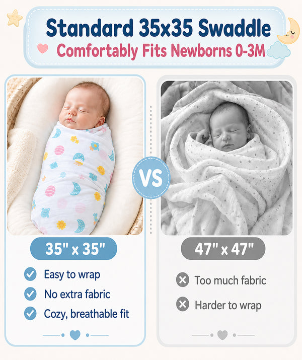 Muslin Swaddles - 3 Pack