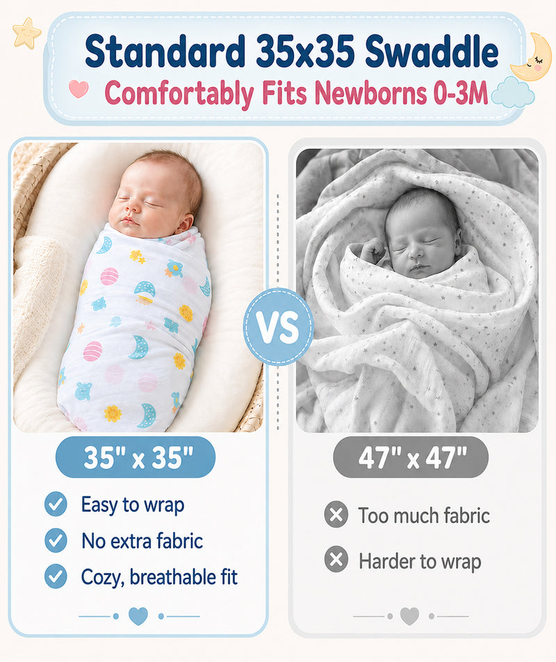 Muslin Swaddles - 3 Pack
