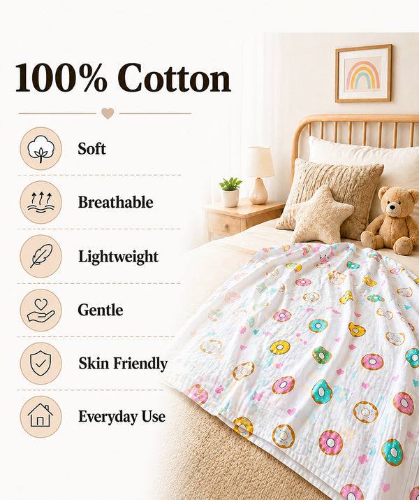 Muslin Swaddles - 3 Pack